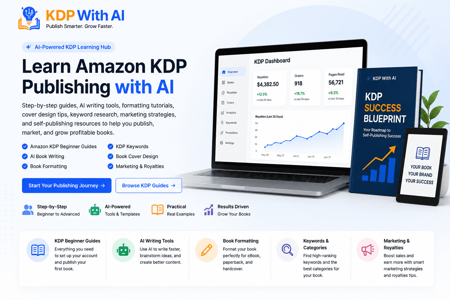 Learn Amazon KDP Publishing with AI dashboard, book publishing tools, keyword research, formatting and self-publishing guide.